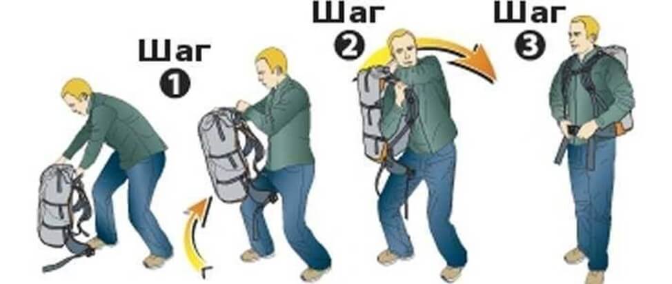 Як піднімати і нести рюкзак в поході
