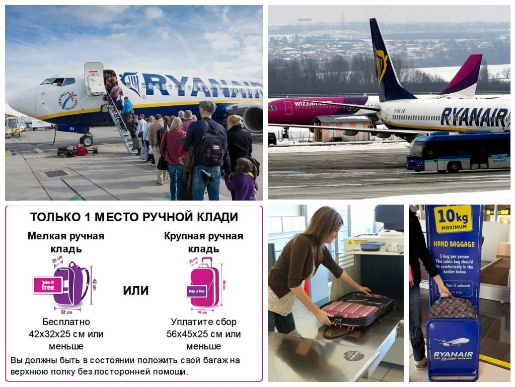 Ручна поклажа Ryanair
