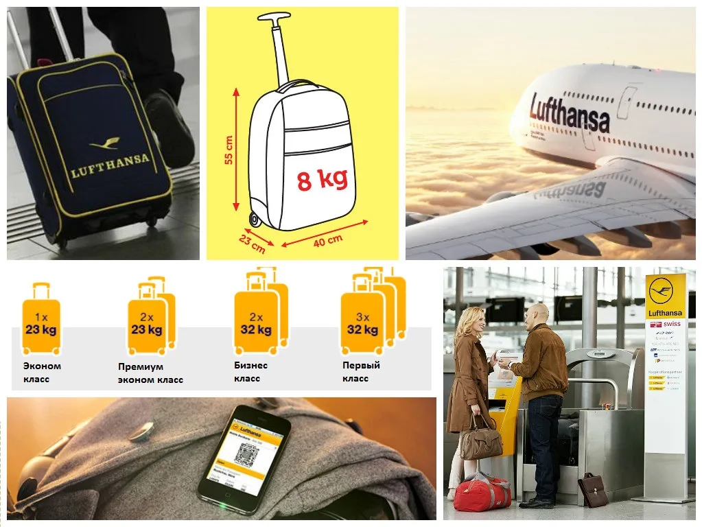 Ручна поклажа Lufthansa