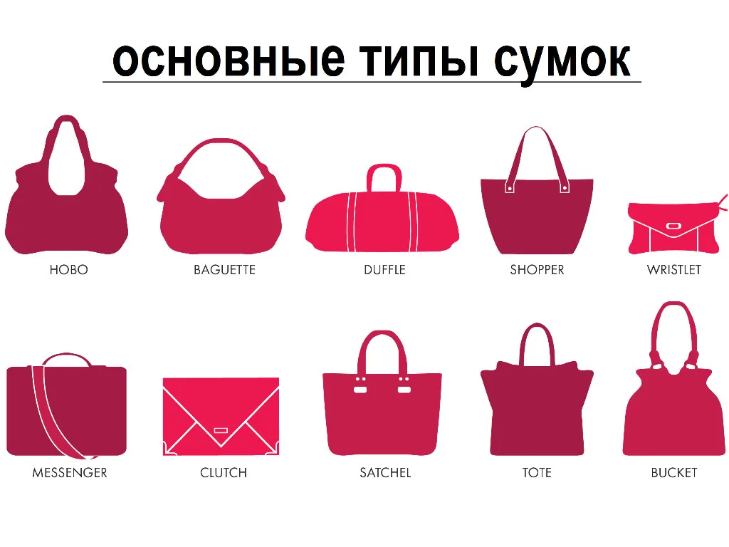 Types of bags
