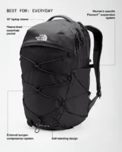 Рюкзак The North Face - Women’s Borealis 27L Black - Зображення 2